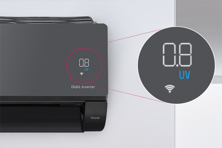 Easy-to-Monitor Energy Consumption