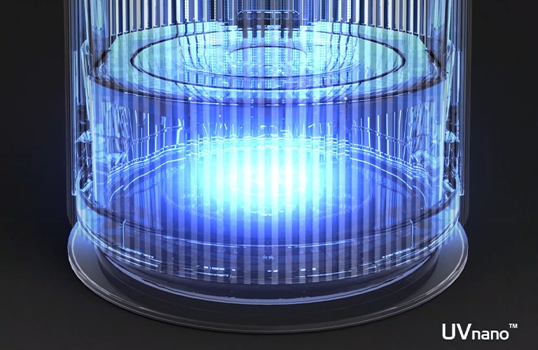 AeroFurniture UVnano fan care illustration.