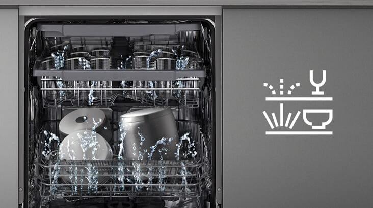 Cleaning power in the right places