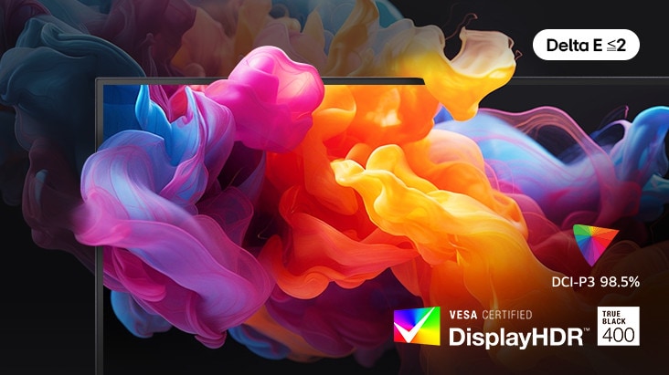 Realistic details of DisplayHDR True Black 400 and DCI-P3 98.5%