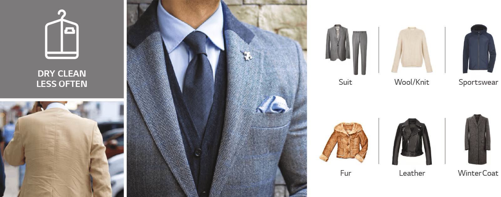 Smart Custom Cycles for Your Fashion Pieces