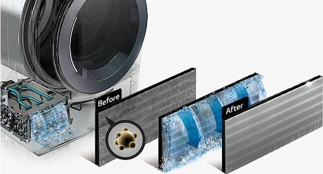 Condenser with Convenient Cleaning