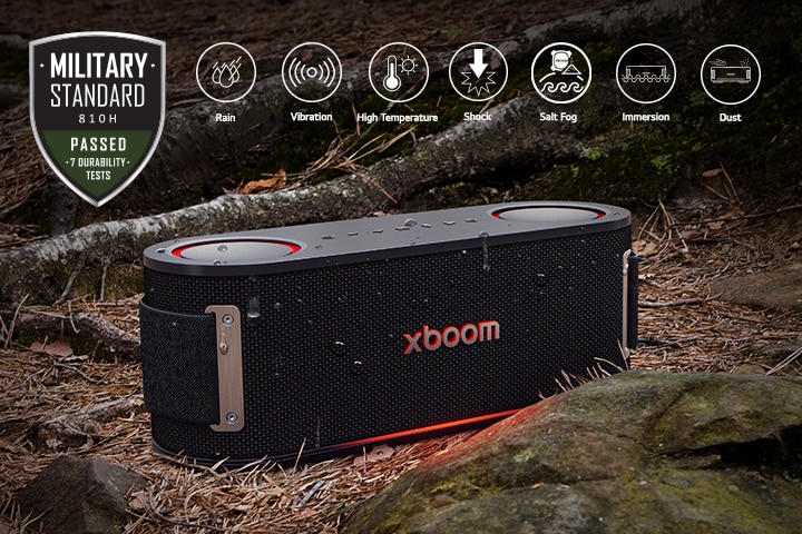 Military-grade durability